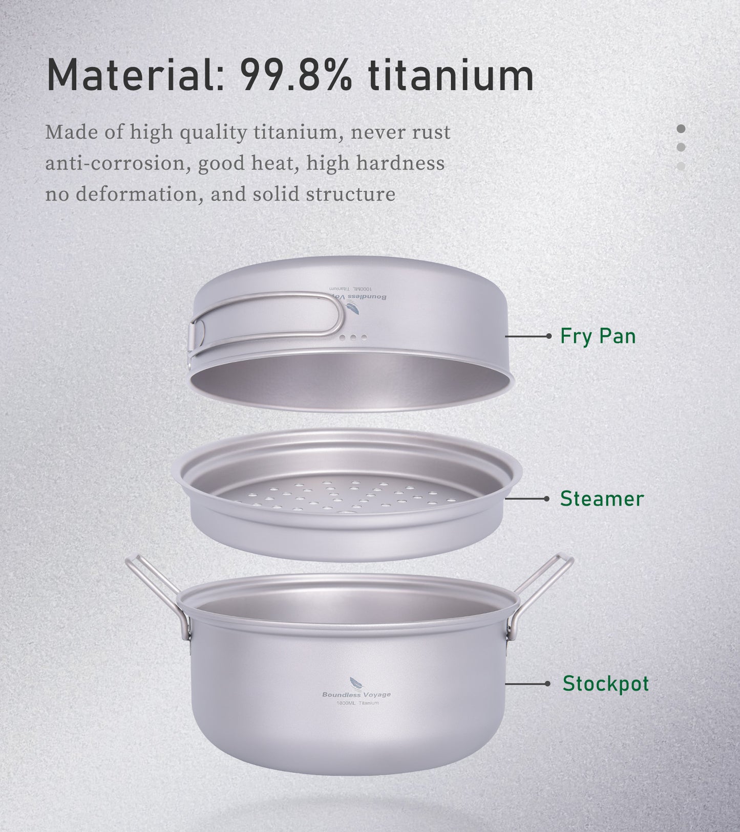 Boundless Voyage Titanium 1.8L Pot & 1000ml Frying Pan Set – Ultralight Steamer & Cookware for Camping, Hiking & Outdoor Cooking