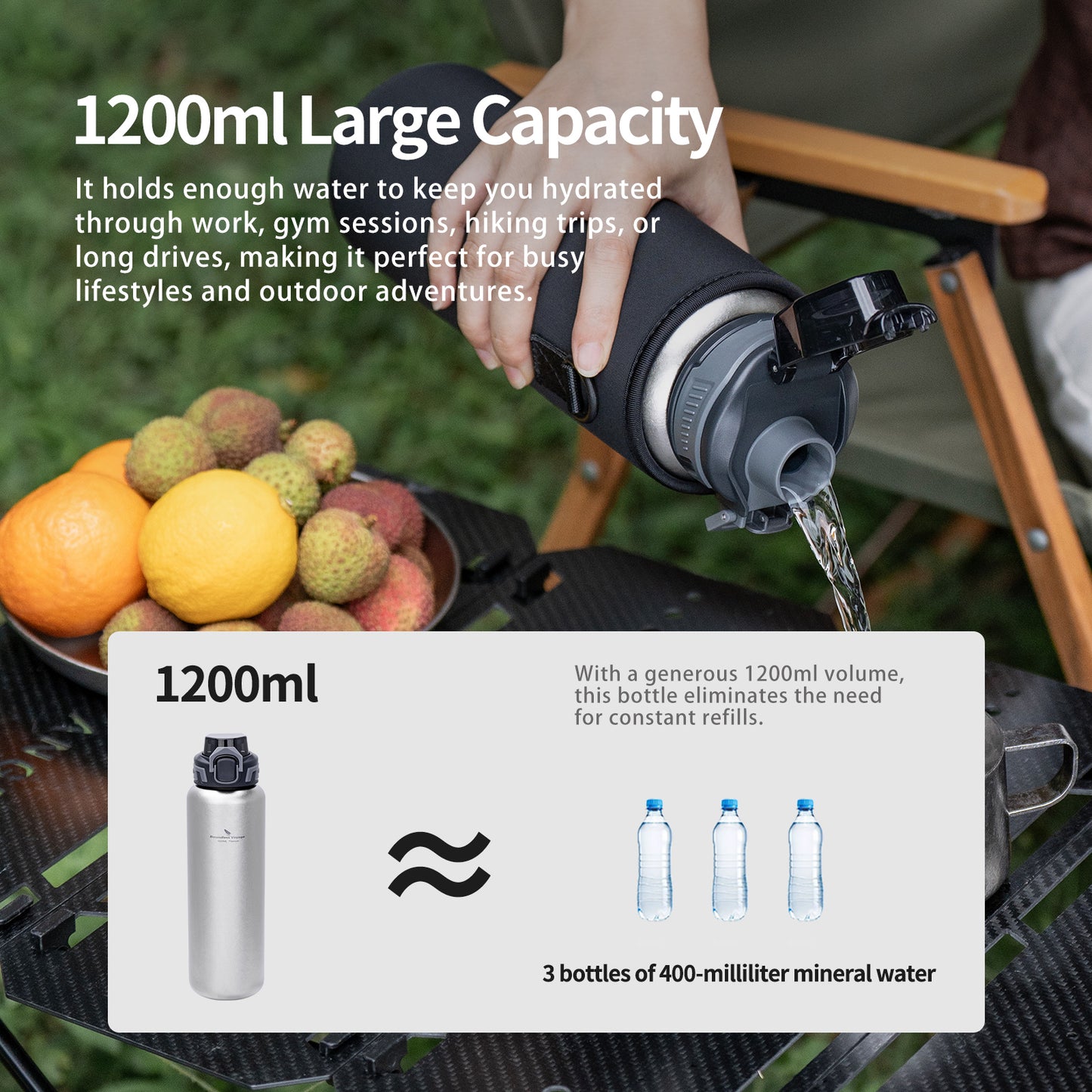 Boundless Voyage 1200ml Titanium Water Bottle with Dual Lids – Wide Mouth Leakproof Outdoor Bottle for Camping, Hiking, Gym & Travel