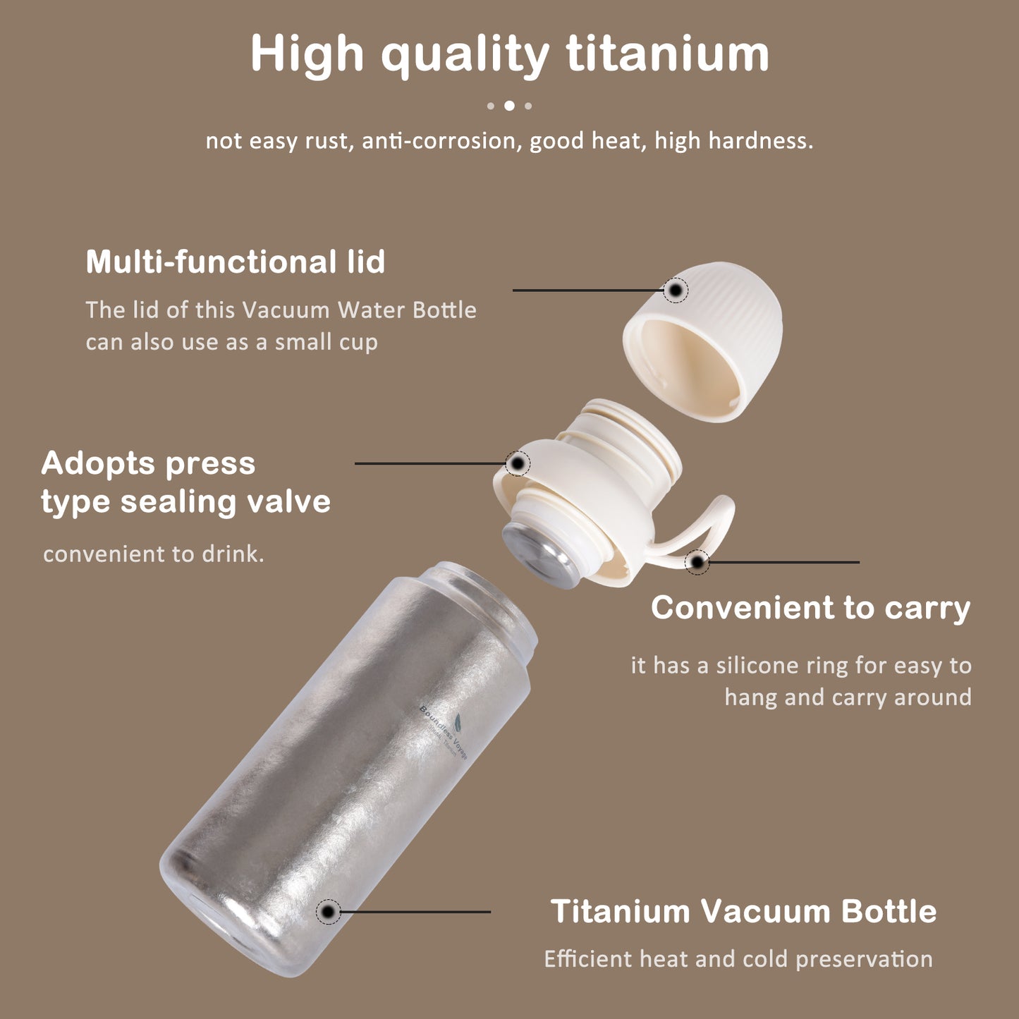 Boundless Voyage 300ml Titanium Vacuum Bottle – Double-Wall Lightweight Coffee & Water Bottle for Travel, Outdoor & Daily Use