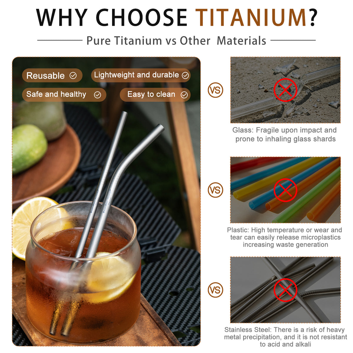 Boundless Voyage Titanium Straw 215mm – TA1 Pure Titanium Reusable Straight Straw with Cleaning Brush & Carry Bag