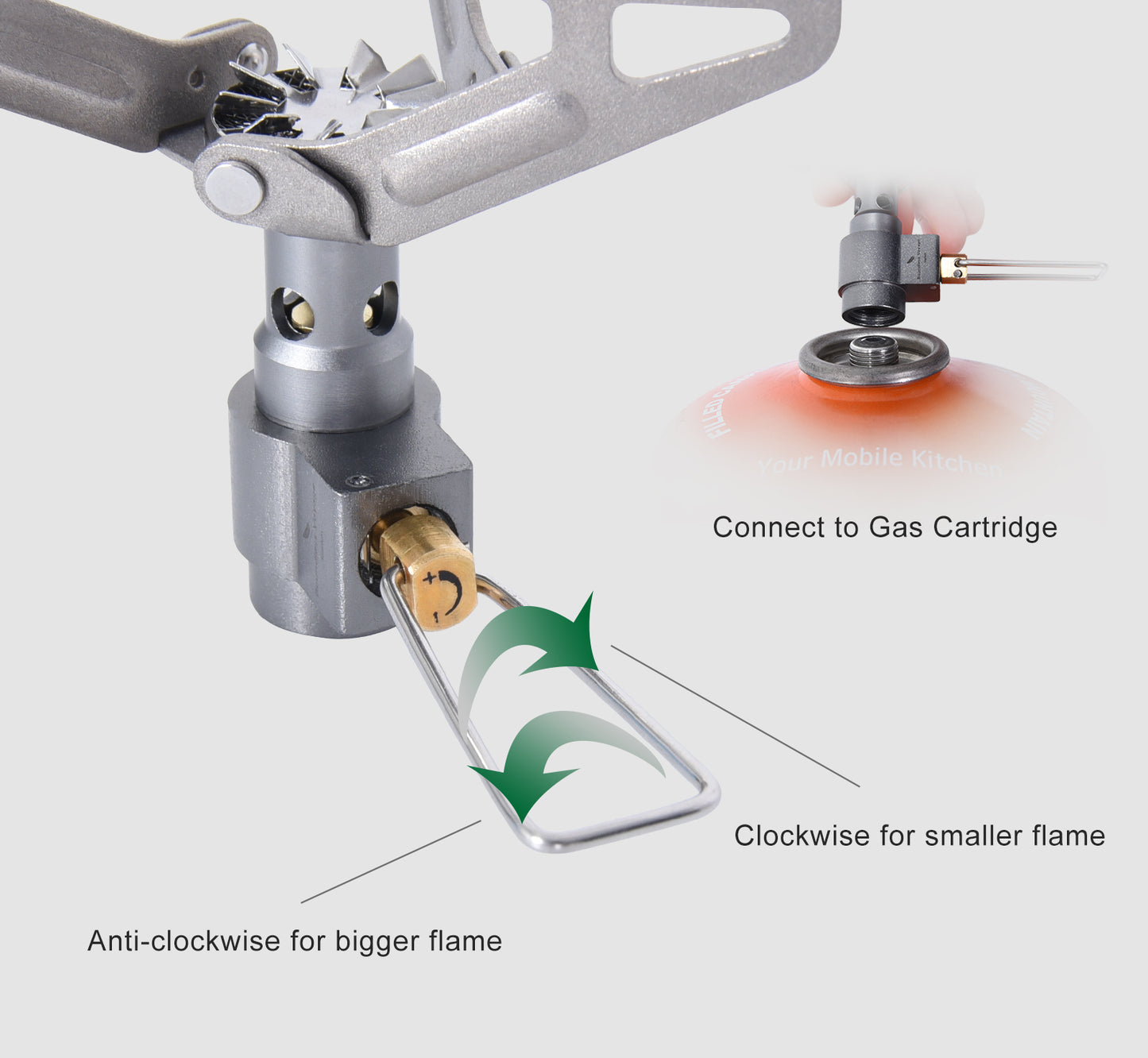 Boundless Voyage Titanium Mini Camping Stove – Ultralight, Durable & Portable Outdoor Cooking Stove for Hiking, Backpacking & Bushcraft