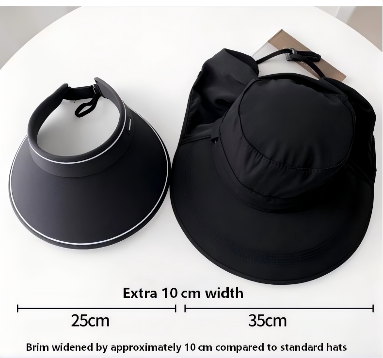 Full-Coverage Sun Hat with Face & Neck Mask – Breathable UV Protection Outdoor Cap for Summer